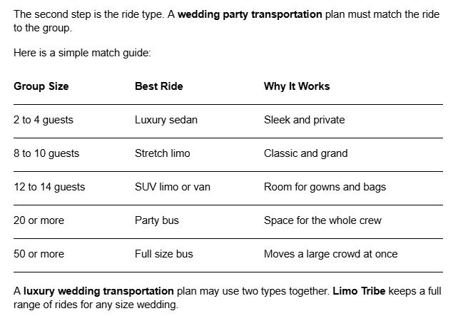 Wedding transportation in Manhattan