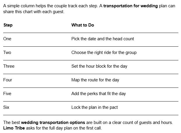 Wedding transportation in Manhattan
