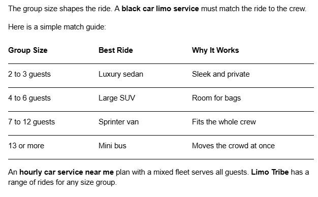 Private transportation in Manhattan