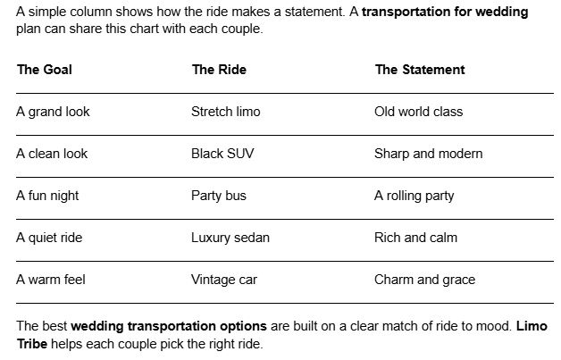 Wedding Transportation Services Manhattan