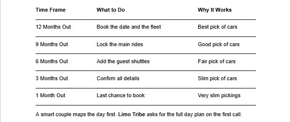 Transportation for Wedding