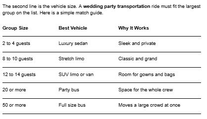 Wedding Transportation Manhattan